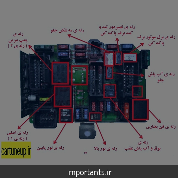 علت روشن نشدن نور پایین چراغ جلو پراید