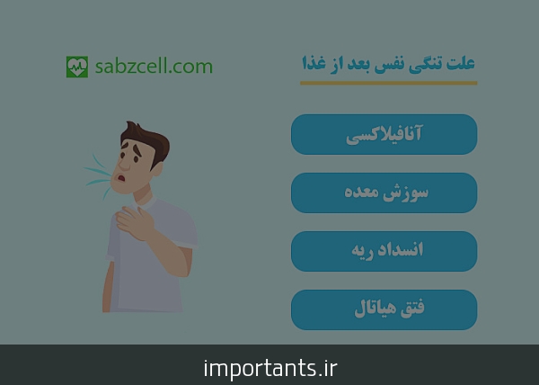 تنگی نفس بعد از سرماخوردگی